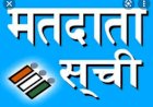मतदाता सूचियों के लिए दावे या आपत्तियां 11 सितम्बर तक
