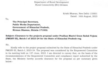प्रधानमंत्री ग्राम सड़क योजना के अंतर्गत हिमाचल प्रदेश को 2643.01 करोड़ की राशि स्वीकृत , केंद्र का किया धन्यवाद : बिंदल