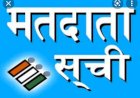 मतदान केन्द्रों की सूचियां अंतिम रूप से प्रकाशित.....