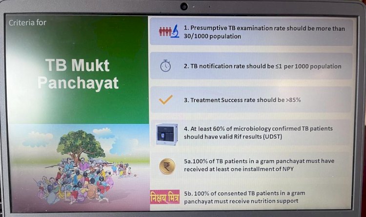 5 मानदंडों पर खरा उतरने पर ही घोषित होंगी टीबी मुक्त पंचायतें जिला हमीरपुर की सभी 248 ग्राम पंचायतों में होगा सर्वे: डीसी
