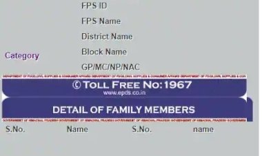मंडी जिला में 3,25,892 राशन कार्ड धारकों को उपलब्ध करवाया जा रहा है अनुदानित दरों पर खाद्यान्न