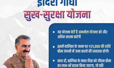 इंदिरा गांधी सुख सुरक्षा योजना: बेटियों के उज्ज्वल भविष्य की दिशा में हिमाचल सरकार की ठोस पहल