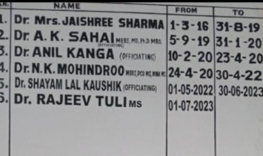 ऑफ़िसिएटिंग  प्रिंसिपल्स के सहारे मेडिकल कॉलेज नाहन : 9 साल में 2 नियमित 5 को मिला चार्ज...