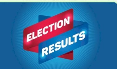 नाहन : सिरमौर में जिला परिषद के 17 वार्डों का चुनाव परिणाम घोषित.....
